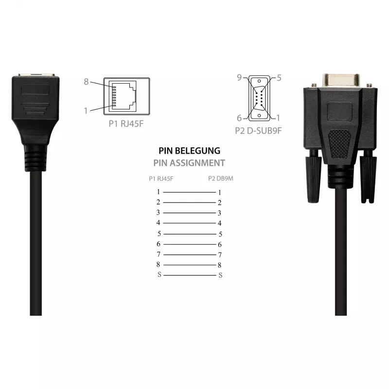 Good Connections adapterkabel RJ45 naar RS232 serieel