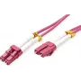 ROTRONIC-SECOMP VALUE - patchkabel - LC multimode (M) naar LC multimode (M)