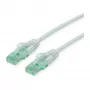 ROLINE RM patchkabel Cat.6A UTP, grijs, 5 m