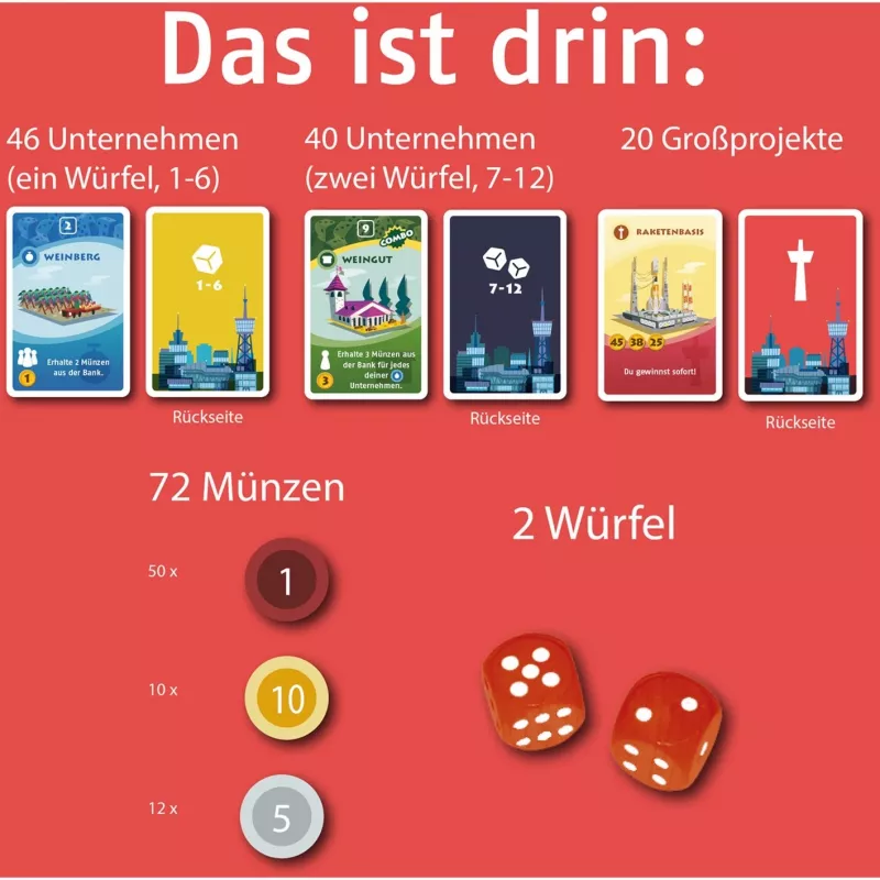Machi Koro - De nieuwe stad, kaartspel