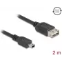 DeLOCK USB-kabel USB 2.0 2 m Mini-USB B USB A zwart 81525