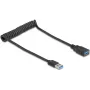 USB-kabel DeLOCK 90367 0,6 m USB A zwart