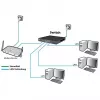 Switch ALLNET ALL-SG8652MJ-10G 48+4P 10G Ethernet managed