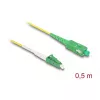 DeLOCK 83234 InfiniBand glasvezelkabel 0,5 m LC SC LC/APC geel