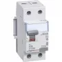 Legrand 411560 installatieautomaat 2