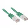 Sharkoon patchkabel – RJ-45 (M) naar RJ-45 (M)