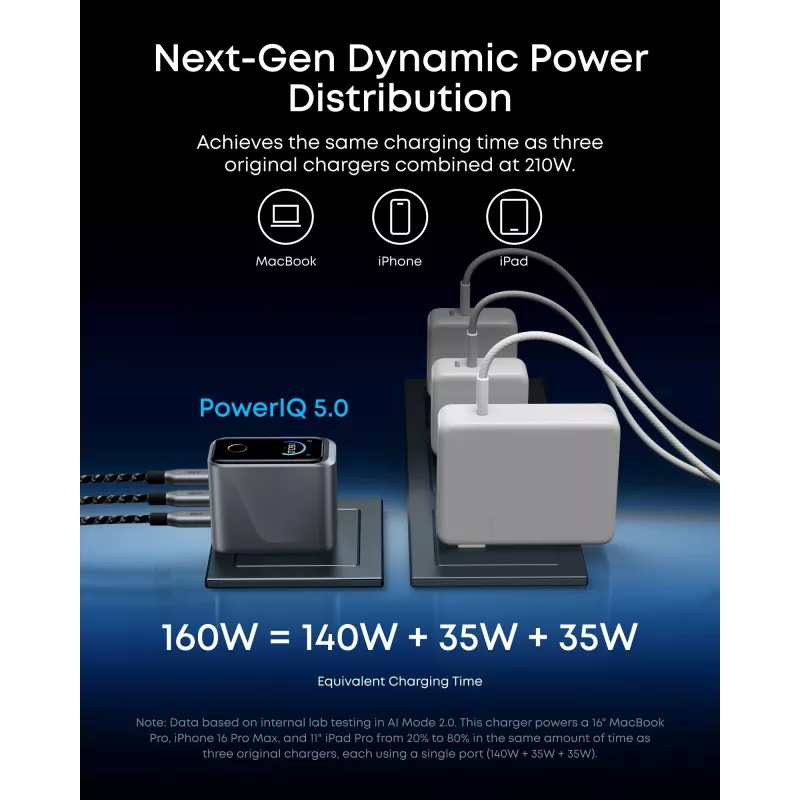 Anker Prime-oplader 160 W, 3 poorten, zilver (A2687341)