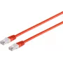 Netwerkkabel S/CONN 75725-HR rood 15m Cat6 S/FTP