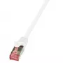 Logilink PrimeLine - patchkabel - RJ-45 (M) - RJ-45 (M) - 50 cm - SFTP, PiMF - CAT 6 - glad, halogeenvrij - wit (CQ2021S)