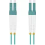 Patchkabel Helos LC Multimode 0,5 m — duplex-glasvezelkabel, LC-stekker