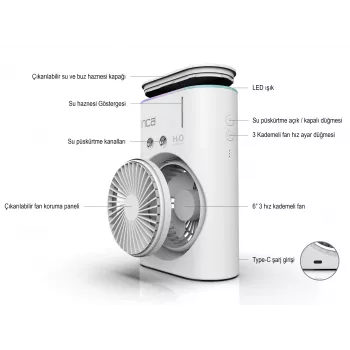 Draagbare sproeiventilator Inca IMF-10B wit