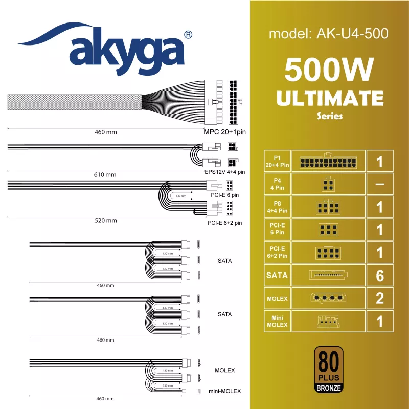Akyga Ultimate AK-U4-500 ATX-voeding 500 W, 80 PLUS Bronze, actieve PFC, 120mm-ventilator