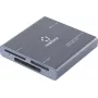 Renkforce RF-CR-700 externe CFexpress type B-kaartlezer