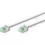 Netwerkkabel Goobay 74347 RJ-45 Cat8.1 2m grijs