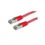 Patchkabel ROLINE S/FTP (PiMF) Cat.6 rood 15,0 m