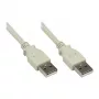 Good Connections USB2.0-kabel A-A grijs 1,8m