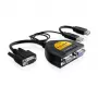 Videosplitter VGA DeLOCK 61968