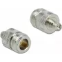Coaxconnector DeLOCK 88832