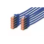 DIGITUS CAT6 S/FTP patchkabel, 3 m, blauw, 10-pack