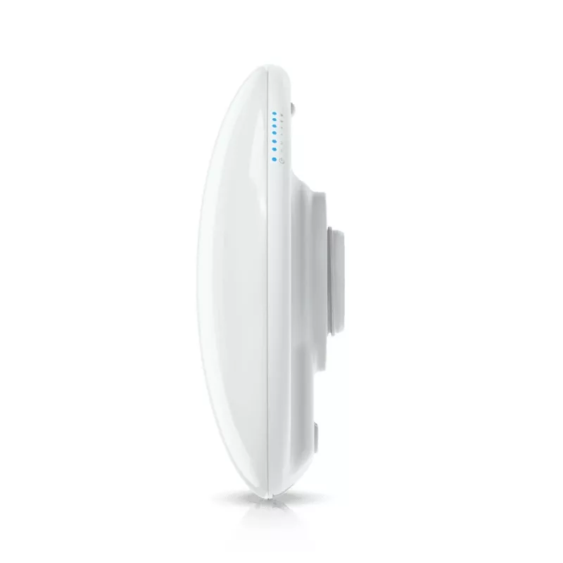 Ubiquiti UDB-Pro netwerkbrug 866,7 Mbit/s wit