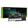 Accu Green Cell LE130 voor Lenovo ThinkPad X1 Carbon 4th Gen