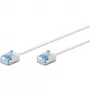 Ultra-flexibele Cat.6a patchkabel slank, U/FTP (wit, 1 meter, …