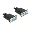 Seriële kabel RS-232 DeLOCK 87308 0,5 m bus naar bus