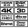 Savio CL-113 HDMI-kabel 5 m HDMI type A (standaard) zwart, rood