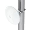 Ubiquiti UDB-Pro netwerkbrug 866,7 Mbit/s wit