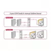 Videoswitch DVI DeLOCK 87664