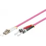 Microconnect FIB412002-4 InfiniBand/glasvezelkabel 2 m LC ST violet