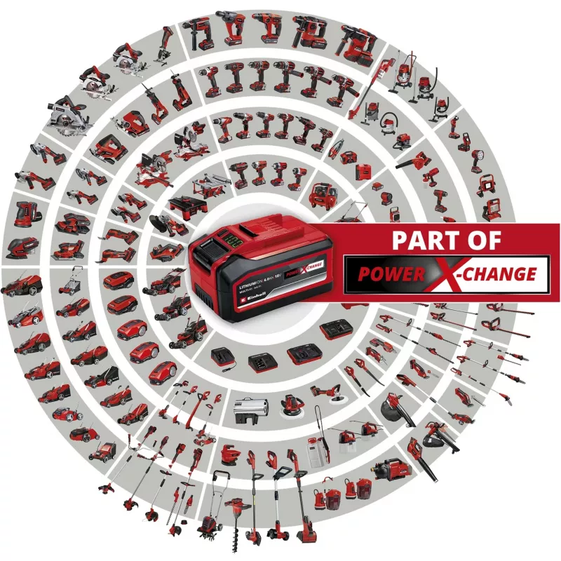 Einhell PXC-Twinpack accu