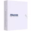 Akuvox liftbesturing EC33