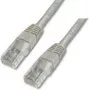 M-CAB - patchkabel - RJ-45 (M) - RJ-45 (M) - 1,0m - SFTP - CAT 5e - grijs (3113)