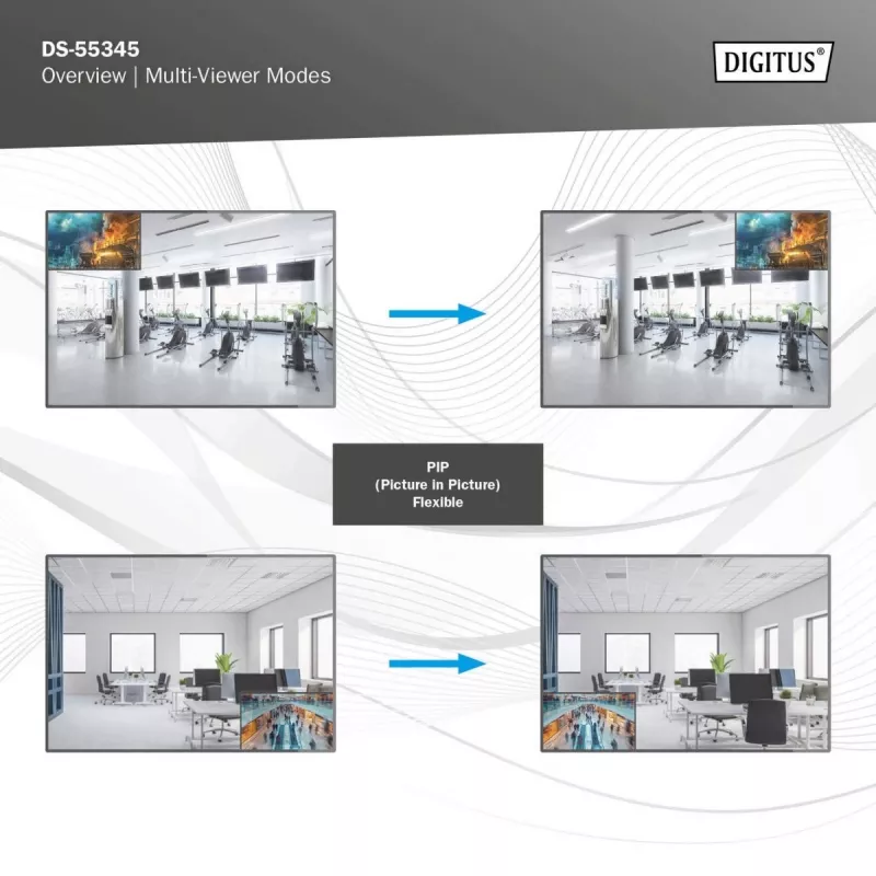 HDMI-matrixswitch DS-55345
