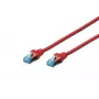 Netwerkkabel Digitus CAT 5e SF/UTP RJ-45 2m rood