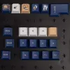 Traitors UKIYO-E keycapset, PBT, (ISO-DE)