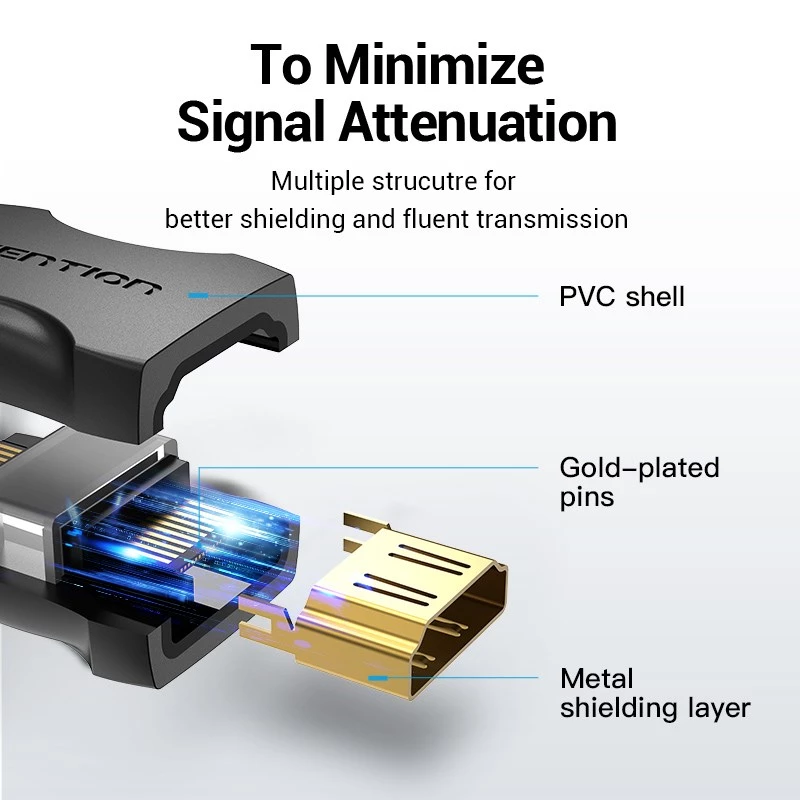 Vention HDMI bus-naar-bus koppeladapter zwart