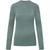 Viking Gasher Lady basislaagset