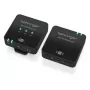 Behringer ME CAM WIRELESS draadloos camerasysteem