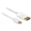 DisplayPort-kabel DeLOCK 83482 Mini DisplayPort 2 m wit