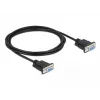 Seriële kabel DeLOCK 86605 zwart 2m RS-232 Sub-D9