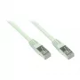 Good Connections Cat.5e patchkabel SF/UTP grijs 15m