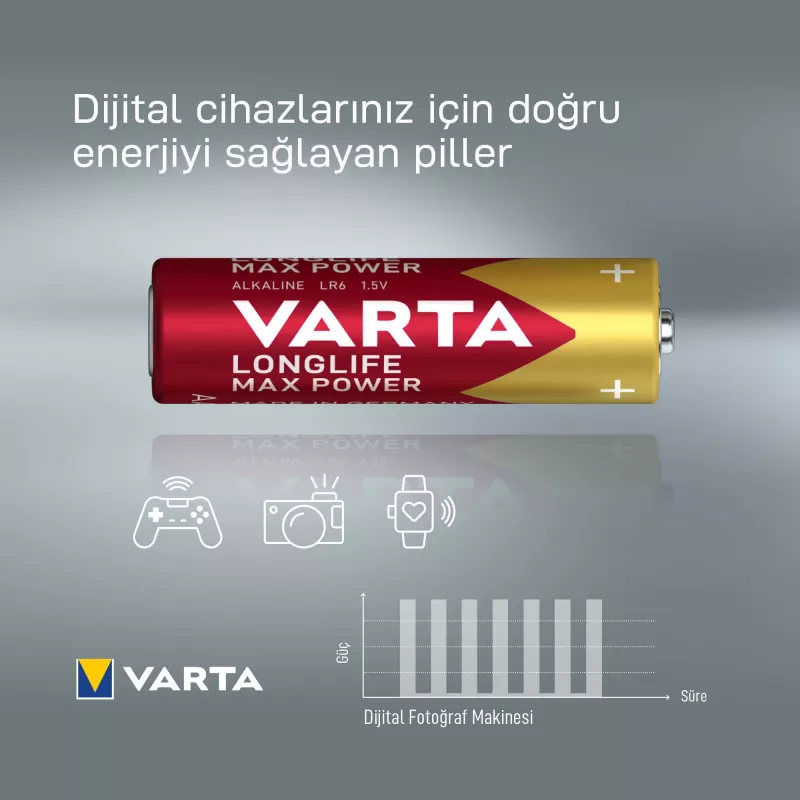 VARTA Max Tech mignon batterij 1,5 V 4-stuks blister (4706101404)
