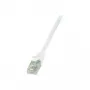 Netwerkkabel LogiLink 5m RJ-45 Cat6 U/UTP wit