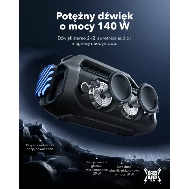 2.1 draagbaar luidsprekersysteem Anker Soundcore Boom 2 Plus 140 W