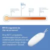 Insectenbeetpen BR10