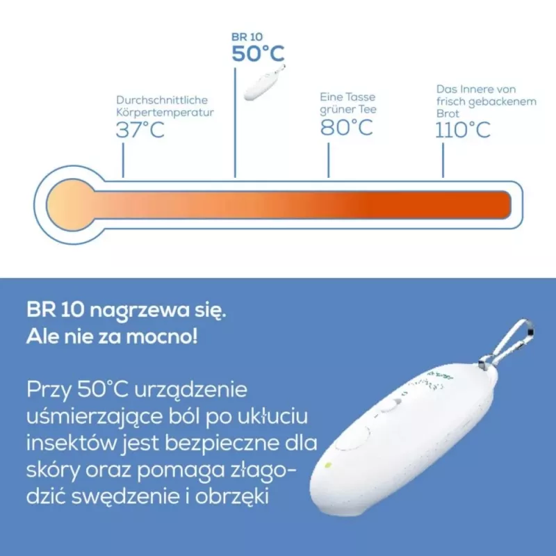 Insectenbeetpen BR10