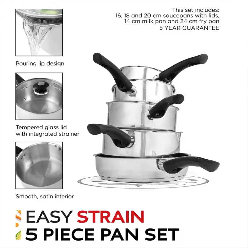 Pannenset Russell Hobbs RH00543EU7 — 5-delig, antiaanbaklaag, vaatwasmachinebestendig