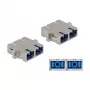 LWL-koppeling SC Duplex bus naar SC Duplex bus singlemode metaal DeLOCK 86873